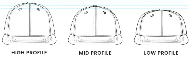 trucker cap profiles
