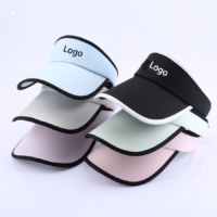 visor