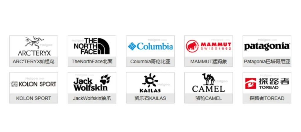 Grandes marcas de casacos anorak