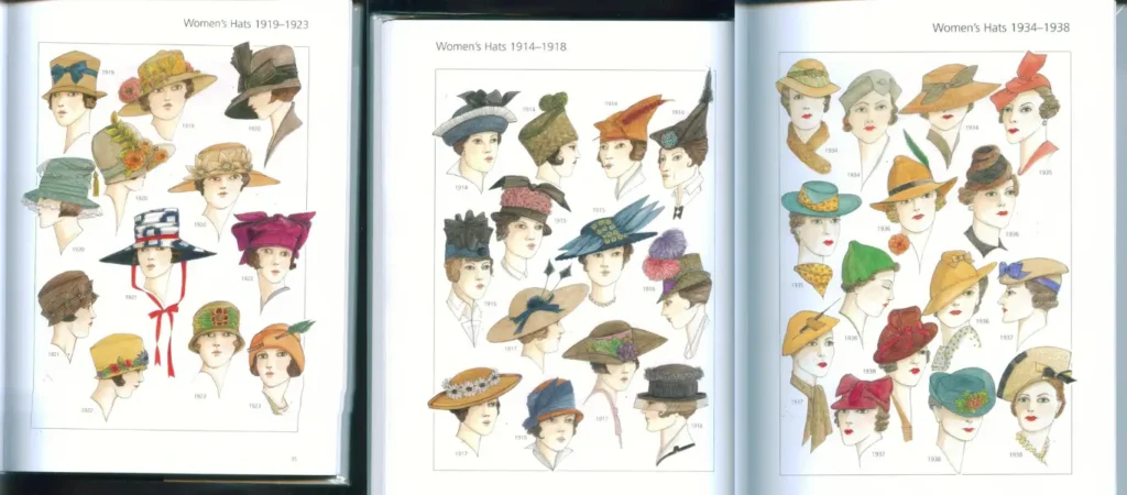 2.1920s_ Transformation de l'indispensable à l'ornement - 02