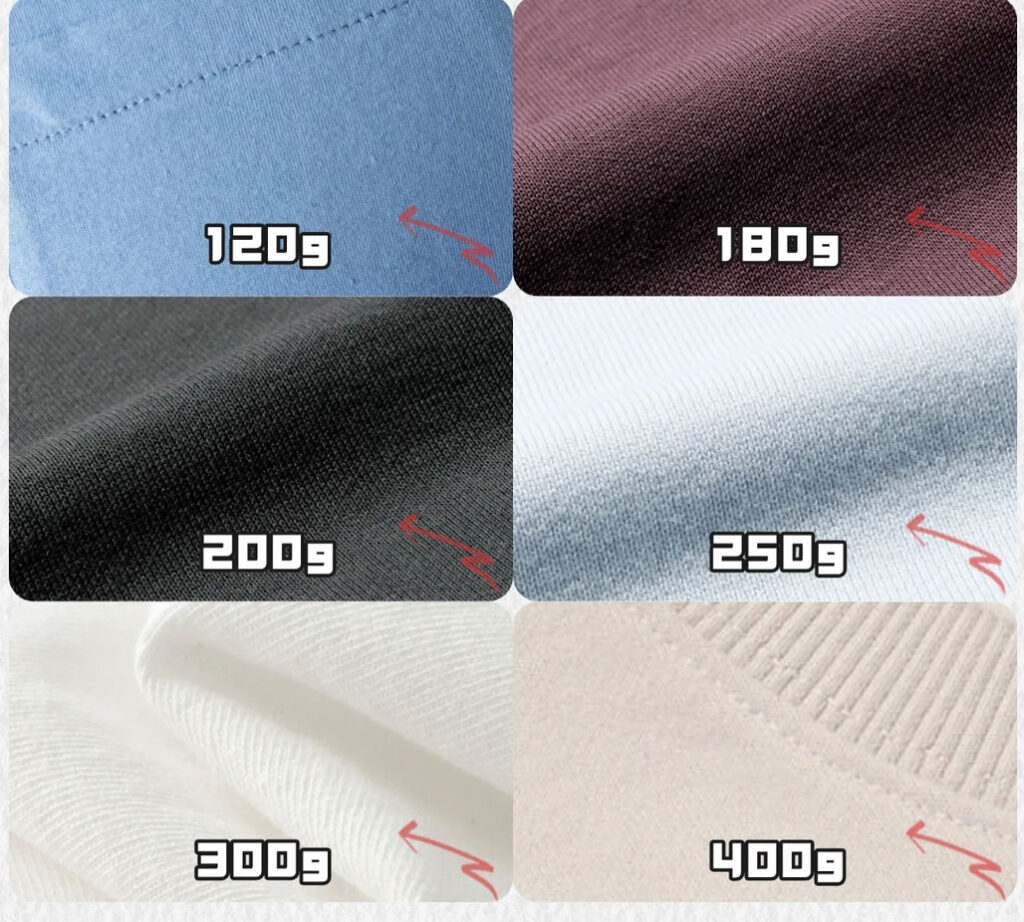 gramme de tissu