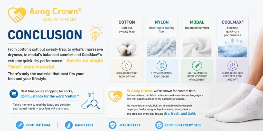 conclusion for sock fabrics